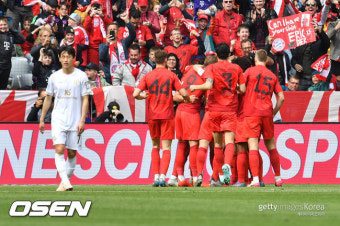 분데스리가, 바이에른 뮌헨 축하 영상에서 김민재 선수 제외한 논란 발생