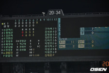 [사진] 고장난 포항야구장 전광판