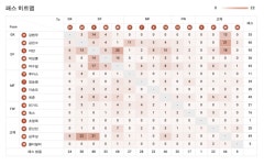 K리그 평균 최다 관중 동원 서울, 그런데 홈에서 약해요...이유가 뭘까? [오!쎈 현장]