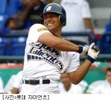 롯데, '검은 갈매기' 호세 퇴출…대체 용병 리오스 영입