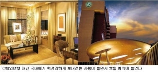 토성해외.국내여행사주 | 고환율에 해외여행 대신 럭셔리 국내여행 인기