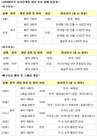 2010 아시안게임, 스포츠토토와 함께 하세요