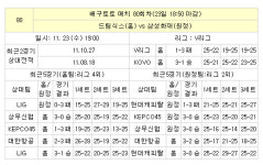 [배구토토]매치 80회차 가이드