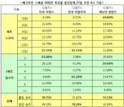 [배구토토]배구팬 미국, 프랑스와 접전 예상