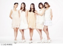 넥센, 8일 KIA전서 걸그룹 치치 시구·시타자 초청