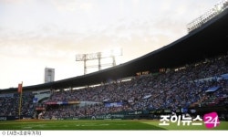 [2013 결산]9구단 체제, 빛보다 짙었던 그림자