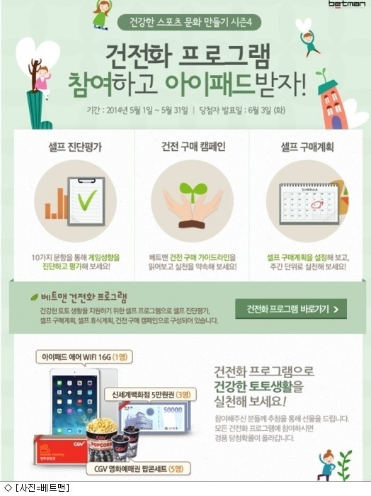 2025년 4월, 베트맨 건전화 프로그램 참여하고 건강한 토토라이프 만들기 캠페인 진행 중