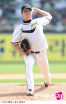 6이닝 2실점 함덕주, 호투에도 2패 위기