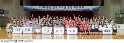 대전 느리울중·거창 혜성여중. 유소년클럽배구 정상