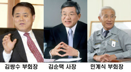 [CEO] ‘멀티태스크 CEO’  시대가 열렸다