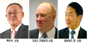 동양제철화학 백우석 대표이사 사장 선임