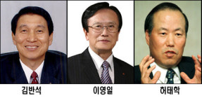 주요 유화업계 CEO 일제히 해외출장길