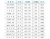서대문구 여성복지센터 21일부터 수강 신청