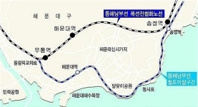 2014년 폐선 예정 동해남부선, 관광시설 활용 논의 본격화