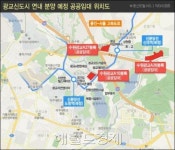 분양 앞둔 광교, 판교 임대 전격 해부