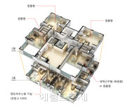 1층서도 팬트하우스 처럼...SK건설 신평면 개발