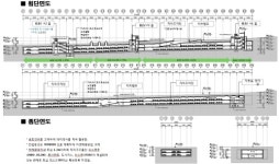 화곡동 가로공원길에 서울최대 주차장 건설 시동