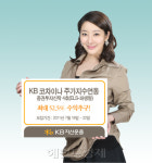 KB자산운용, KB코차이나 ELF 4호 출시