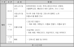 하트하트재단 시각장애 아동들과 함께하는 그린나래 캠페인 ‘어울누리뜰’ 행사