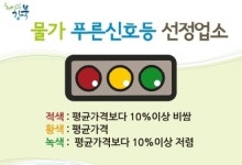 강북구, 서비스업소의 가격안정 위한 ‘물가푸른신호등’ 운영
