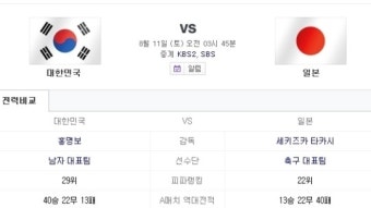 올림픽 축구 한일전…홍명보호 첫 올림픽 메달 도전