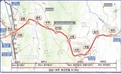 성남~여주 복선전철 궤도설계 본격 착수···2015년말 개통