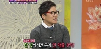 이상인 창업대박, “매장 8개…연매출 64억원”
