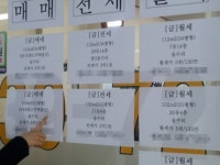 4.1 대책 한달 후 ‘버블세븐’에 가보니