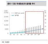 中 중추절 다가오니..호텔ㆍ카지노ㆍ여행주 들썩