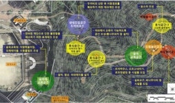 마포구 상암산에 ‘유아숲 체험장’ 개장