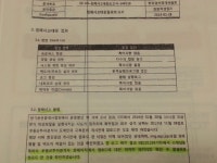공인중개사協 홈피 해킹…베일에 싸인 의문들