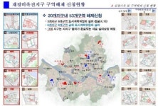 서울시, 뉴타운 8개 구역 해제
