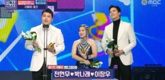 [2022 MBC 연예대상]전현무-박나래-이장우 '팜유라인' 베스트 커플상 