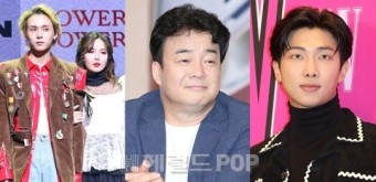 [POP이슈]백종원 사망설·RM 결혼설→윤영미 이혼설..가짜뉴스에 스타들 '몸살'