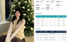 오초희, 변호사 남편과 결혼 이어준 대학원 드디어 졸업 “끝 아닌 시작”