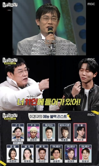‘놀면 뭐하니’ 이경규, 주우재 가르키며...“너 예능 블랙리스트 11인에 들어 있어”