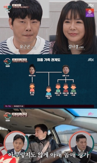 ‘이혼숙려캠프’ 서장훈, 재혼 부부 가사조사 아이들 문제→전처와 비교하는 남편 “최악이네”(종합)