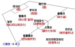 [32강 대해부] 스웨덴 '소리없이 강하다'