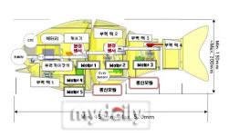 수중 환경 감시용 ‘물고기 로봇’ 개발 착수