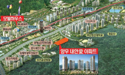 뜨거운 청약열기 양우 내안애, 청약 당첨자 발표 임박