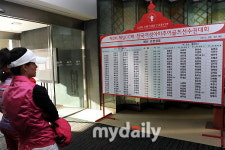 [MD포토]조편성 살펴보는 참가자들