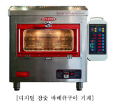 바베큐치킨, 인기창업 아이템으로 뜬다
