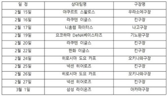 KIA, 오키나와 스프링캠프 연습경기 일정 확정…총 11경기