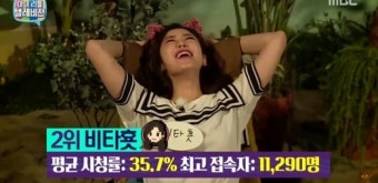 [夜TV]'마리텔' 예능신 이경규·골프황제 최경주 '환상의 조합'