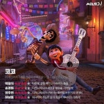 골든글로브 수상 코코, 인사이드 아웃과 평점 평행이론