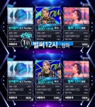 음악중심 청하 벌써 12시, 활동 종료에도 1위 7관왕…있지(ITZY) 핫데뷔 [종합]