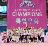 [MD포토] 흥국생명 통합우승 트로피 들어올리는 날