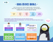 EBS, 수업결손 최소화 위해 온라인 클래스 오픈…코로나19에 선제적 대응