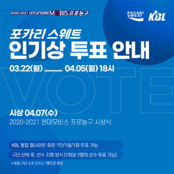 KBL, 4월 5일까지 인기상 투표 실시…허웅 타이틀 지킬까?