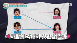김지민·김민경, 사랑의 짝대기서 조세호·남창희 선택 왜?(별퀴즈)